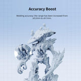 ANYCUBIC Standard 3D Printer Resin Plus, 405nm SLA Fast UV-Curing Resin, High Precision & Rapid Photopolymer for 8K/14K/16K Capable LCD/DLP/SLA 3D Printing (Clear, 1000g) ANYCUBIC