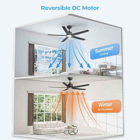 ocioc 52 Inch Smart Ceiling Fan,Modern Ceiling Fans with Lights and Remote,Compatible with Alexa/Google Home/APP,Reversible,Dimmable,3 CCT,Timer,Black Ceiling Fan for Bedroom,Living Room ocioc