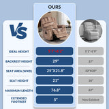 SOCIALCOMFY Large Tall Man Power Lift Recliner Chair with Massage & Heat, Dual Motor Lay Flat Electric Lift Sleeper Recliner w/Extended Footrest, Lumbar Pillow, USB & Type-C Ports, Pocket,Plush Brown SOCIALCOMFY