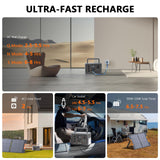 ALLWEI Portable Power Station 500W, 512Wh LiFePO4 Battery, UPS Function, 2.5Hrs Fast Charge, 3 AC Outlets(Surge 1000W), Solar Generator for Outdoor Camping RV CPAP Home Emergency ALLWEI