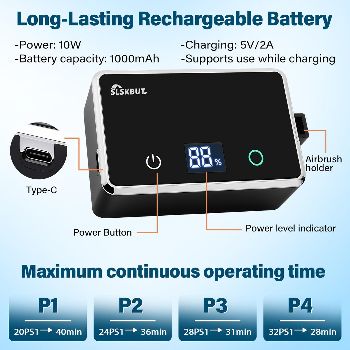 Slskbut Airbrush Kit with Air Compressor 4-Gear Adjustable, 32 PSI High Pressure Air Brush Set, Dual-Action Rechargeable Airbrush Spray Gun Set, Ideal for Painting, Cake Decor, Makeup, Nail Art, Model SLSKBUT