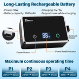 Slskbut Airbrush Kit with Air Compressor 4-Gear Adjustable, 32 PSI High Pressure Air Brush Set, Dual-Action Rechargeable Airbrush Spray Gun Set, Ideal for Painting, Cake Decor, Makeup, Nail Art, Model SLSKBUT