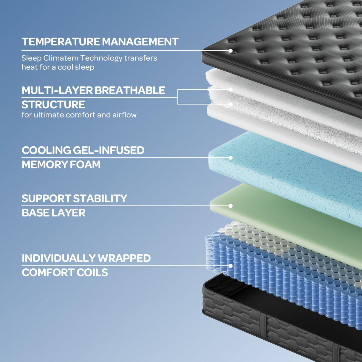 OhGeni 14 Inch Cooling Queen Size Mattress, Hybrid Gel-infused Memory Foam Bed Mattresses in a Box, Medium Feel Cool Top Fabric,Individual Pocket Spring, 3-Zone design & Reinforced Edge Support, Black OhGeni