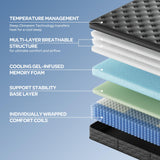 OhGeni 14 Inch Cooling Queen Size Mattress, Hybrid Gel-infused Memory Foam Bed Mattresses in a Box, Medium Feel Cool Top Fabric,Individual Pocket Spring, 3-Zone design & Reinforced Edge Support, Black OhGeni