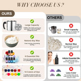 FEILOONG Candle Making Kit for Adults Beginners, Complete Candle Making Supplies Include Soy Wax, Candle Jars, Scents, Wicks & More, DIY Starter Candle Making Full Set, Arts Crafts Kit FEILOONG