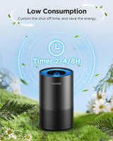 Air Purifiers for Home Large Room Pets Up to 1300 Sq Ft, MOOKA H13 True HEPA Air Purifier Cleaner with 360° Air Inlet, Fragrance, 13dB Air Purifier for Bedroom Wildfire Smoke Pet Dust Pollen (Black) MOOKA