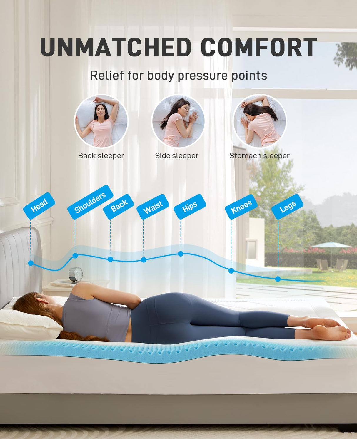 PERLECARE 4 Inch Dual Layer King Mattress Topper for Pressure Relief, 2.5 Inch Cooling Egg Crate Gel Memory Foam Plus 1.5 Inch Pillow Top Cover, Medium Firm with Deep Pocket PERLECARE