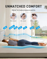 PERLECARE 4 Inch Dual Layer King Mattress Topper for Pressure Relief, 2.5 Inch Cooling Egg Crate Gel Memory Foam Plus 1.5 Inch Pillow Top Cover, Medium Firm with Deep Pocket PERLECARE