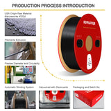 Reprapper Black PVB Filament for 3D Printer - Print Like PLA Filament 1.75mm Easy Smoothable Post Polishing with IPA Alcohol Smooth Finish 1kg (2.2 lbs), Black RepRapper