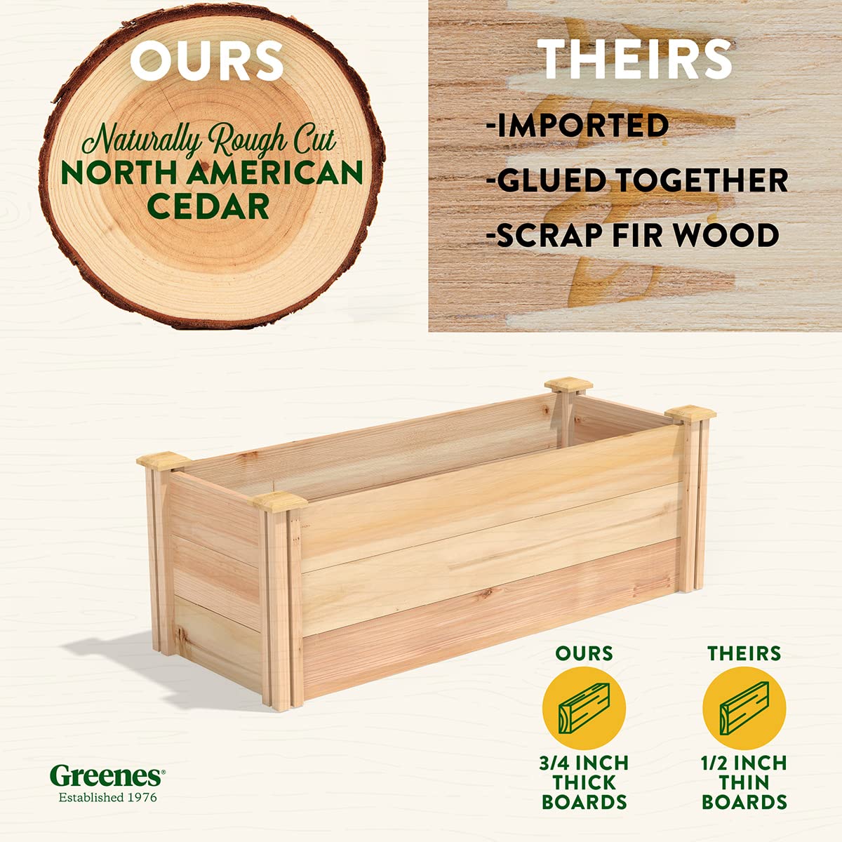 Greenes Fence Premium Cedar Raised Garden Bed, 16" x 48" x 16.5" - Made in USA with North American Cedar