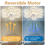 SIJINCHEN Ceiling Fans with Lights and Remote, 25 Inch Modern Low Profile Flush Mount Ceiling Fan, Dimmable LED Ceiling Light Fixture, Small Ceiling Fans for Bedroom, Kitchen, Indoor-White SIJINCHEN