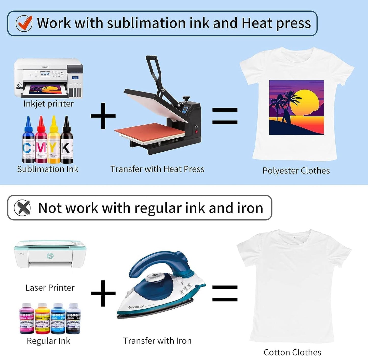 HTVRONT Sublimation Paper 8.5 x 11 inches - 150 Sheets Sublimation Paper Compatible with Inkjet Printer 120gsm