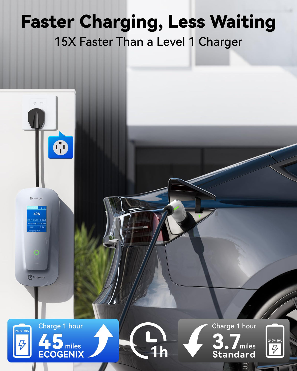 Ecogenix 2024 Level 2 EV Charger [40Amp, 240V, NEMA 14-50P] Portable Electric Vehicle Charging Stations with J1772 Connector and 25 ft Cable, Works with All J1772 EVs, for Home and Outdoor Ecogenix