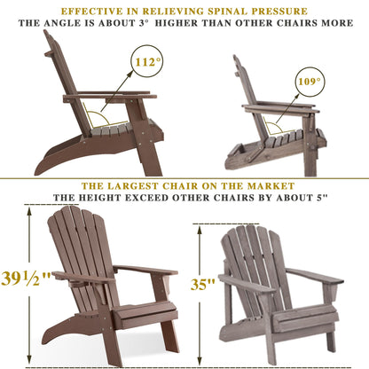 Psilvam Adirondack Chair, Oversized Poly Lumber Fire Pit Chair with Cup Holder, 350Lbs Support Patio Chairs for Garden, Weather Resistant Adirondack Chair Looks Like Real Wood (2, Brown) - WoodArtSupply