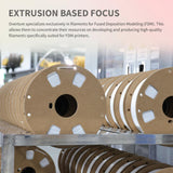 OVERTURE Easy PLA 1.75mm 3D Printer Filament, 1kg PLA Cardboard Spool (2.2lbs), Dimensional Accuracy +/- 0.02mm, Fit Most FDM Printer (Easy Natural) OVERTURE