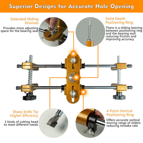 Mortise Lock Jig,Door Lock Hole Opener Kit for Wooden Doors,Door Lock Installation Kit Mortising Machine Mortise Jig with 3 Drill Bits,Suitable for Angle Grinder and Electric Hand Drill YoTmake