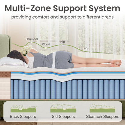 King Mattress 14 Inch - Superior Hybrid Mattress In a Box for Back & Lumbar Support, 100 Night Trial, Individual Pocket Spring Bed for Motion Isolation & Pressure Relief, CertiPUR-US Certified