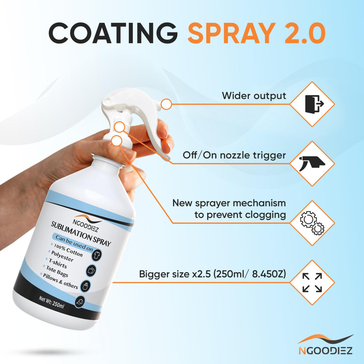 Sublimation Spray - Anti-Fade and Washable - Sublimation Spray Cotton with One-Step Application - Sublimation Spray For All Materials - Sublimation Coating Includes Extra Spray & Detailed Guide -250ml NGOODIEZ