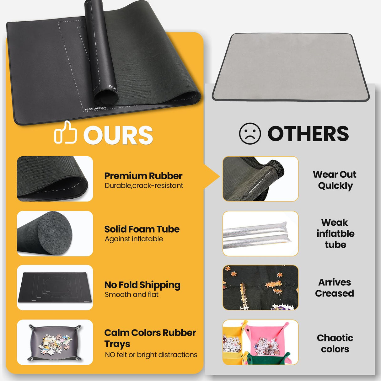 Odyssolve Jigsaw Puzzle Mat Roll Up 1500 Pieces Saver Pad 46" x 26" with 3 Sorting Trays & Travel Storage Bag Portable Non-Slip Rubber Bottom Odyssolve