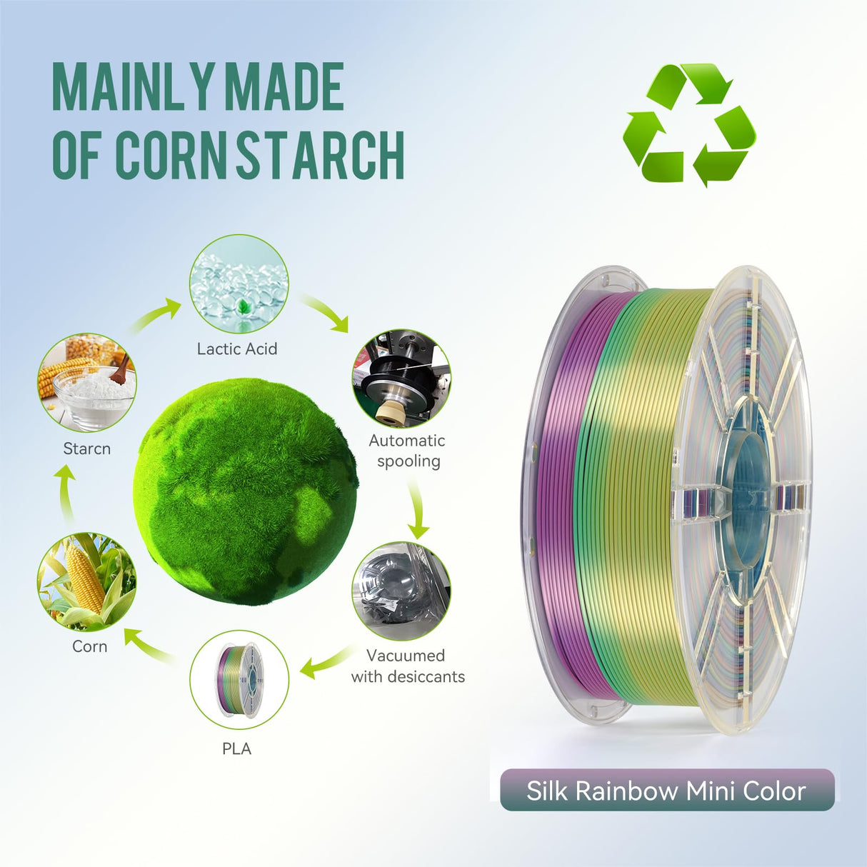 Kingroon Silk PLA Filament 1.75mm Rainbow Filament 3D Printer Filament Color Changing Filament 1kg Dimensional Accuracy ±0.03mm,Fit Most 3D Printers(Lovely) Kingroon