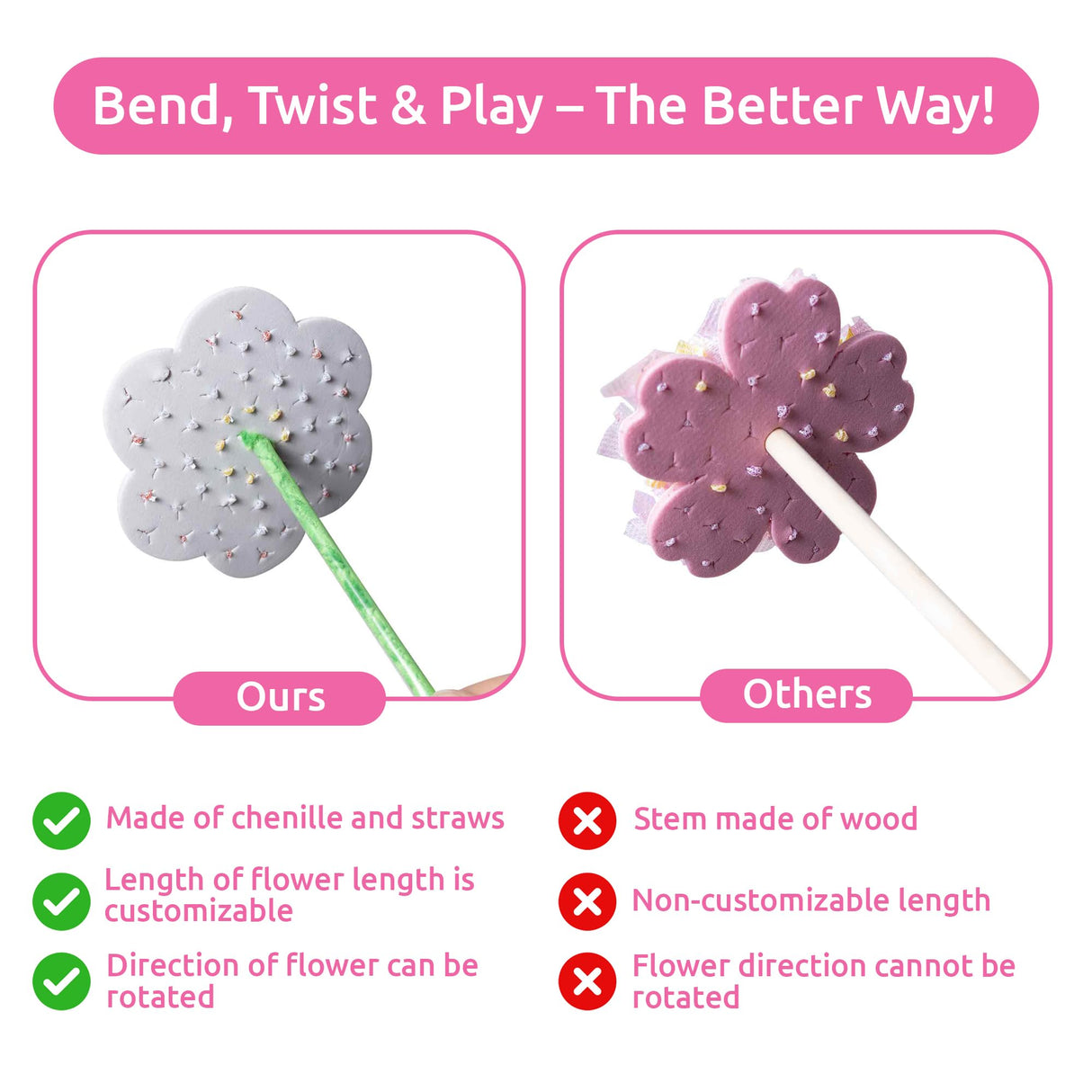 DIY Poke in Art Fabric Flower Craft - Makes 6 Flower Bouquet & Box with Paint, EVA Foam Craft Pieces, & More - Complete Kit for Kids 7-12 Years Old - Fabric Art for Kids - Poke Crafts for Girls Little Jupiter