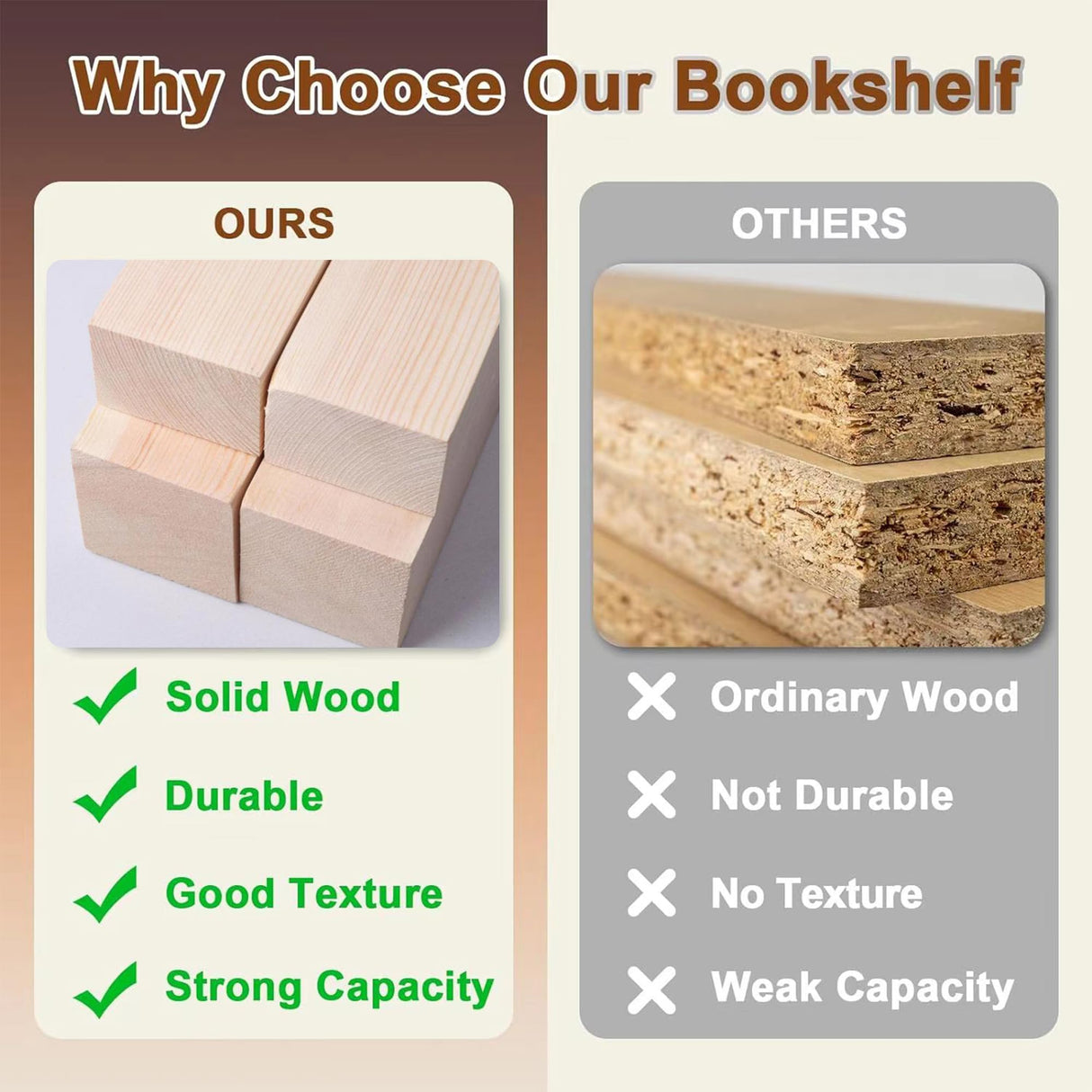 Solid Wood 360° Rotating Bookshelf Tower by GHBRHBJ GHBRHBJ