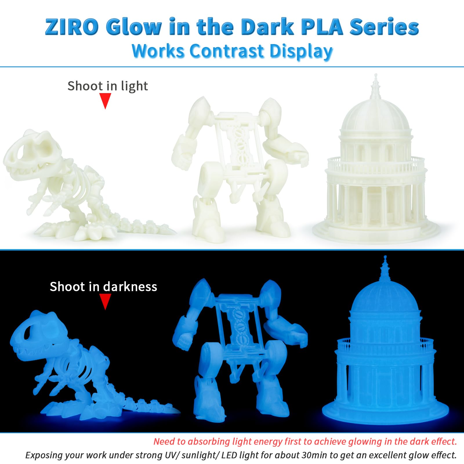 ZIRO Glow in The Dark Filament, PLA Filament 1.75mm, Luminous 3D Printer Filament, Strong Glow Effect 1KG(2.2lbs) Spool, Dimensional Accuracy +/- 0.03mm, Fit Most FDM 3D Printers, Blue - WoodArtSupply