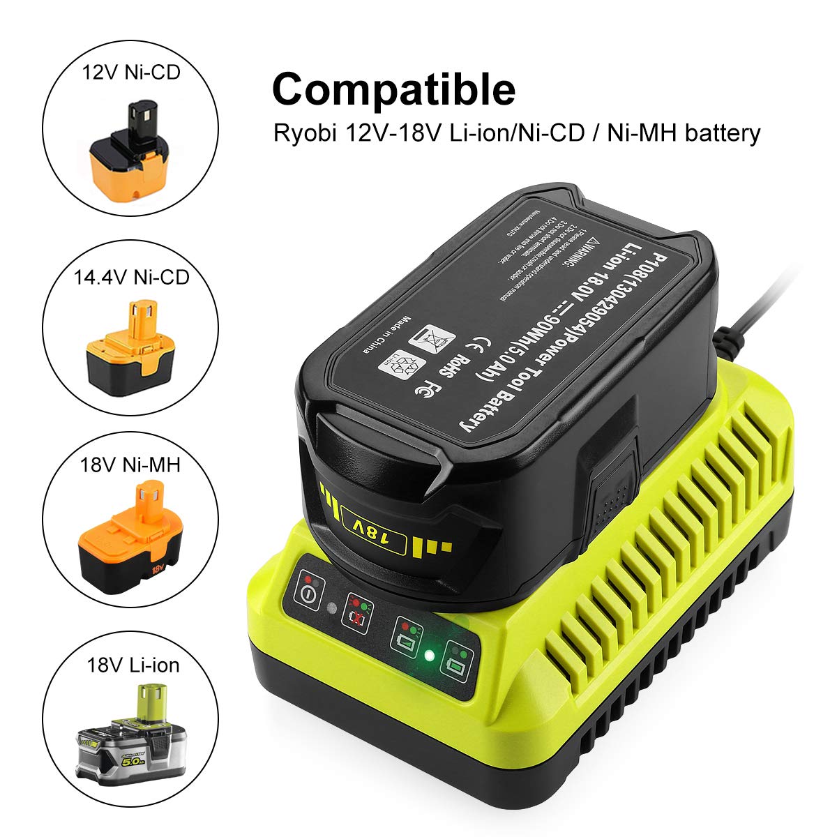 Energup P117 Replacement Ryobi Charger for Li-ion Ni-cad Ni-Mh Battery, for Ryobi 18V MAX One+ Plus Battery P100 P102 P103 P105 P107 P108 1400670 for Ryobi Charger (Not for Ryobi 12V Ni-Cad Battery) energup