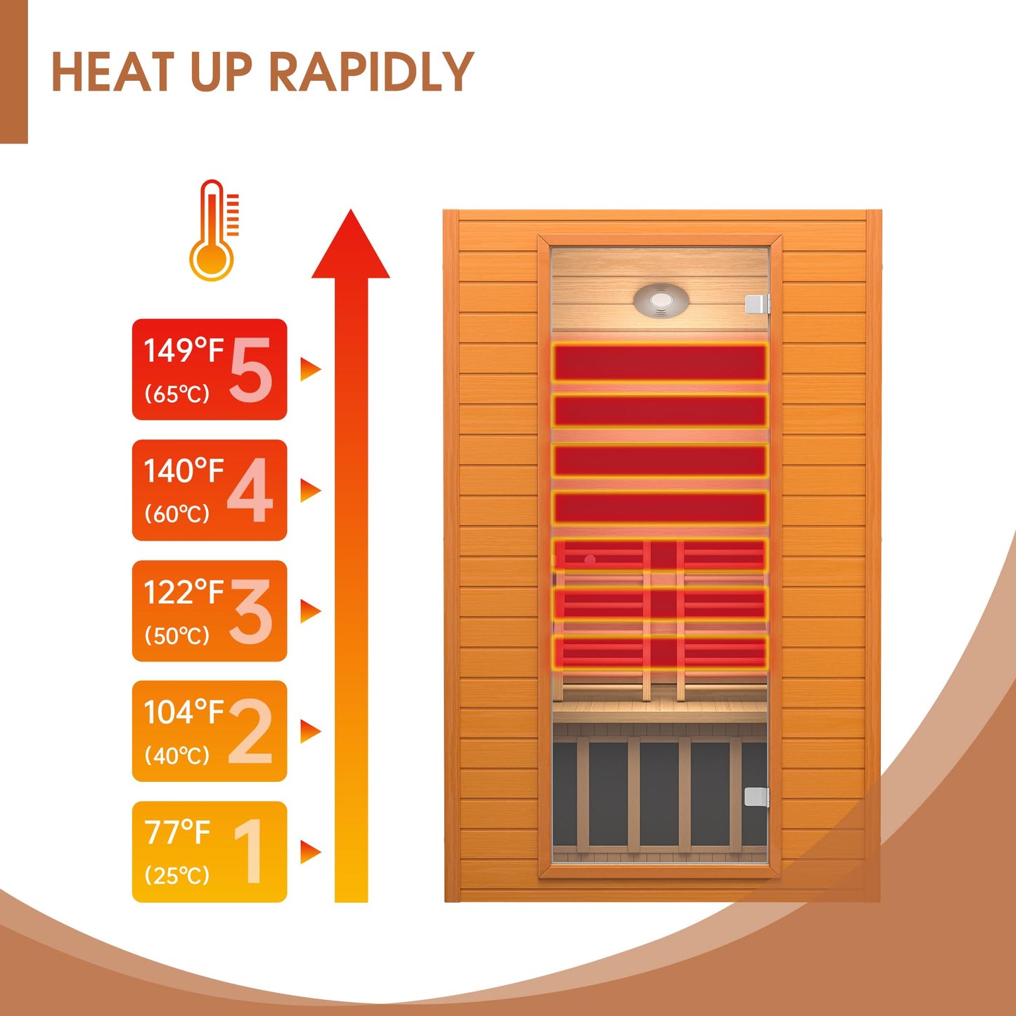 springspa Far Infrared Sauna Room, Near Zero EMF Canadian Hemlock Wood Sauna with 1800W, 9 Chromo Therapy Lights, Oxygen Ionizer, Bluetooth, LCD Control Pannel for Indoor Use, 2 Persons - WoodArtSupply