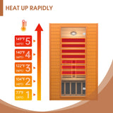 springspa Far Infrared Sauna Room, Near Zero EMF Canadian Hemlock Wood Sauna with 1800W, 9 Chromo Therapy Lights, Oxygen Ionizer, Bluetooth, LCD Control Pannel for Indoor Use, 2 Persons springspa