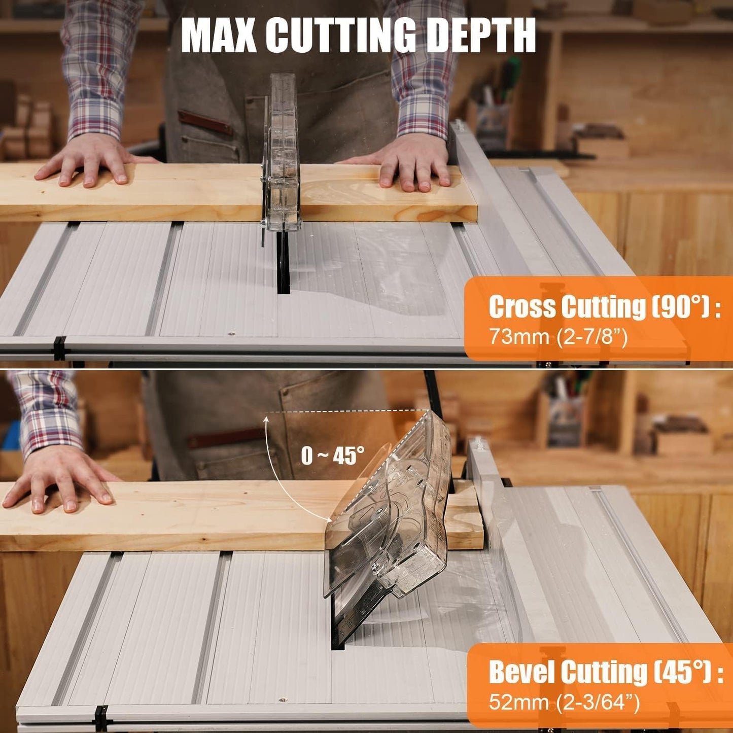 Table Saw 10 Inch, 15 Amp 5000RPM Powerful Tablesaw With Stand & Protective Cover, 36 X 25 Inch Tabletop Saw 90° Cross Cut & 0-45° Bevel Cut, Adjustable Depth, for Woodworking, Metal, Plastic - WoodArtSupply