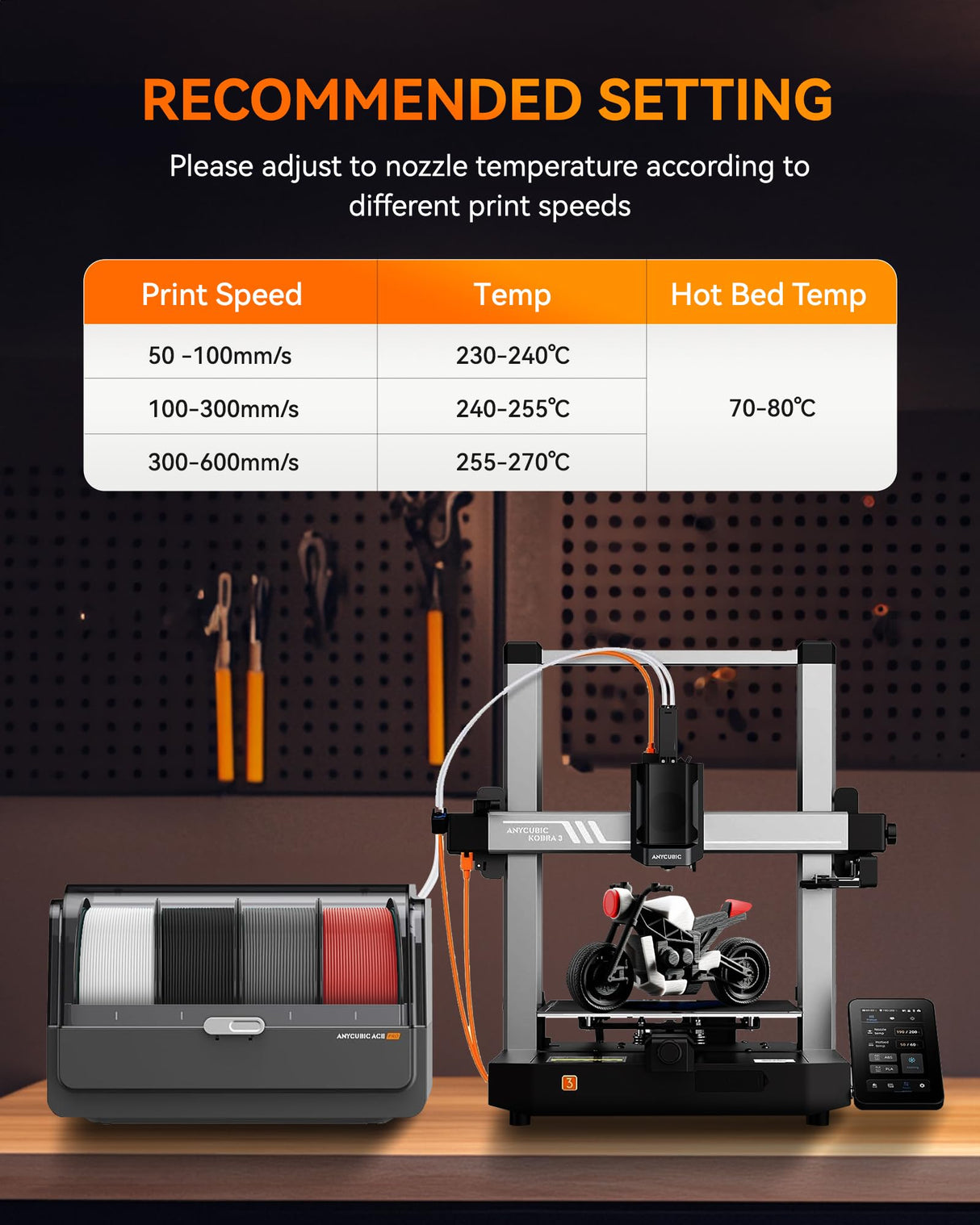TECBEARS Rapid PETG Filament Bundle，High Speed 3D Printer Filament, High Toughness Matte PETG, Pack of 10, 10 Colors, Black+White+Gray+Red+Orange+Green+Blue+Pink+Yellow+SKU Blue TECBEARS