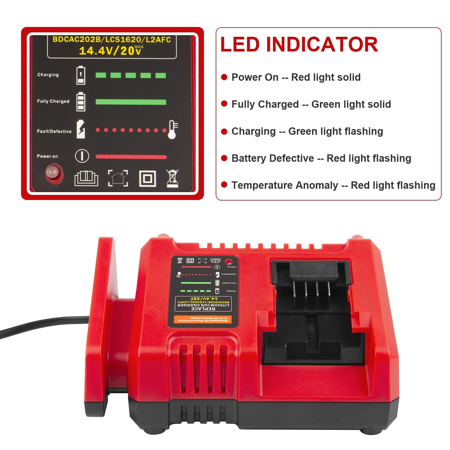 Super Fast 20V Charger for BLACK+DECKER Tools 20V MAX Lithium Battery Charger, (BDCAC202B), LBXR20, LBXR2020, LBXR2020-OPE, LBX4020, LB2X4020, LB2X4020-OPE, LB20, LBX20, LBXR2520 - WoodArtSupply