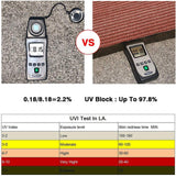 Patio Sun Shade Sail Canopy, 18' x 26' Rectangle Shade Cloth UV Block Sunshade Fabric - Outdoor Cover Awning Shelter for Pergola Backyard Garden Yard (18' x 26', Red) DIIG