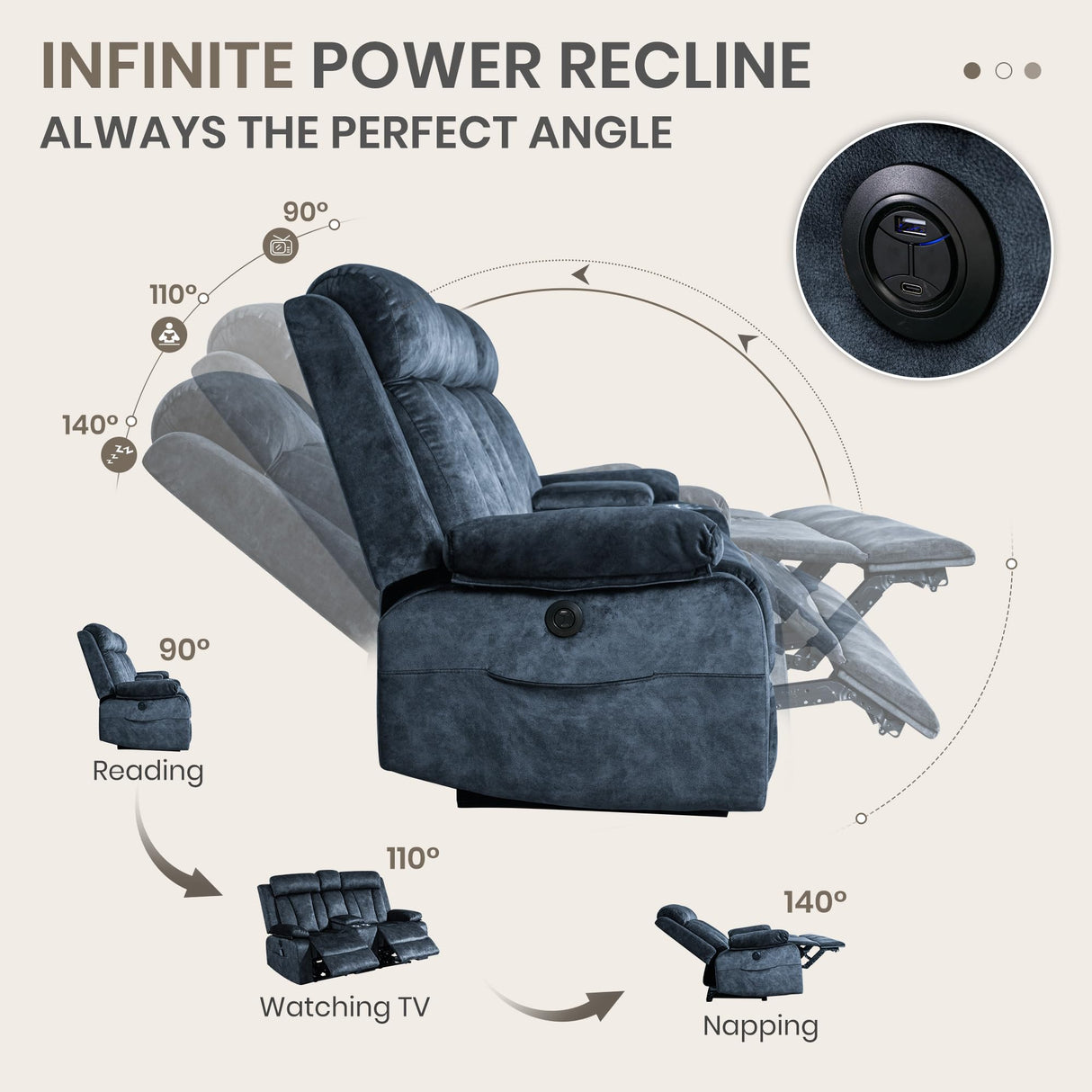 PALLOME Power Reclining Loveseat with Heat & Massage, Dual Recliner Sofa with Console, Cup Holders, USB & Type-C Ports, 2 Seater Electric Reclining Couch for Living Room, RV (Blue, 2 Seat) PALLOME