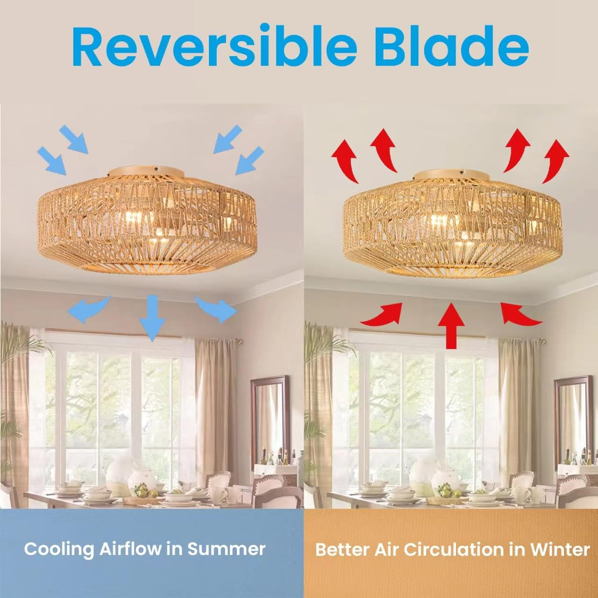 Gutenliter 20" Woven Caged Low Profile Bladeless Ceiling Fan with Light and Remote, Farmhouse Flush Mount Boho Ceiling Fans Light, Enclosed Industrial Ceiling Fan 6 Speed Reversible w/ 4 E26 Bulb Base Gutenliter