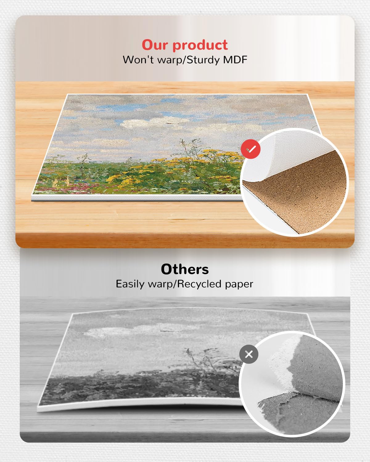 BAKEYBA Canvas Boards for Painting 20 Pack, 4 of Each 4x4, 5x7, 8x10, 9x12,11x14 Primed White Art Canvas Panels for Acrylic, Oil Paint, Watercolor BAKEYBA