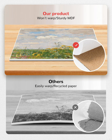BAKEYBA Canvas Boards for Painting 20 Pack, 4 of Each 4x4, 5x7, 8x10, 9x12,11x14 Primed White Art Canvas Panels for Acrylic, Oil Paint, Watercolor BAKEYBA