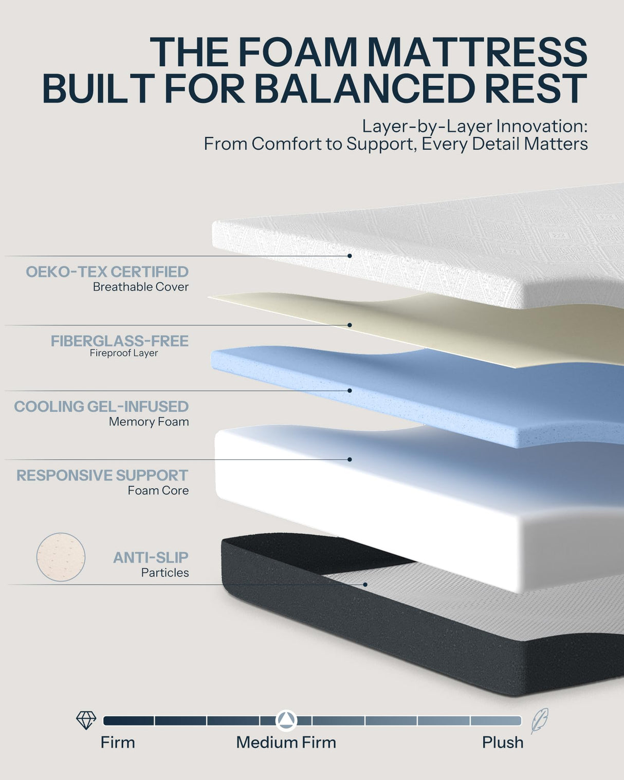 King Size Mattress, 10 Inch Cooling-Gel Memory Foam King Bed Mattress Made in USA, Pressure Relief, Motion Isolation, Breathable Fabric, Mattresses in a Box for Optimal Sleep Quality, CY-10-K Life Balance