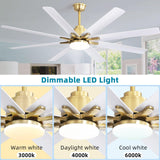 Sofucor 66 Inch Smart Ceiling Fan with Lights and Remote, APP Control, Compatible with Alexa/Google, Indoor Outdoor Low Profile White Ceiling Fan with 3 Downrod for Living Room Farmhouse Patio Sofucor