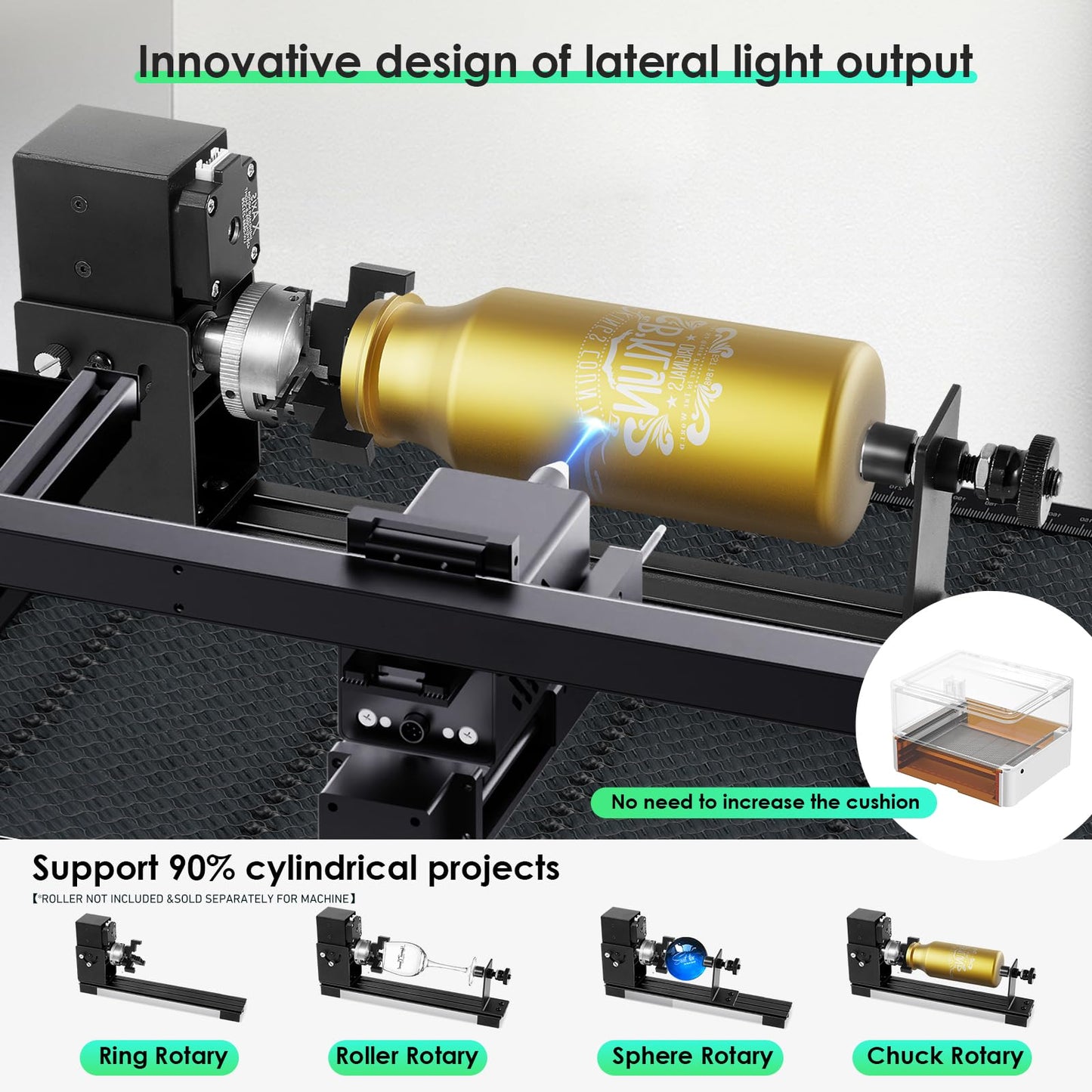 Gluwphy Laser Rotary Roller for Gluwphy laser machine，Laser Engraver Y-axis Rotary Module Engraving Module for Engraving Cylindrical Objects Cans 360°, Wine Glass, Tumbler, Ring - WoodArtSupply