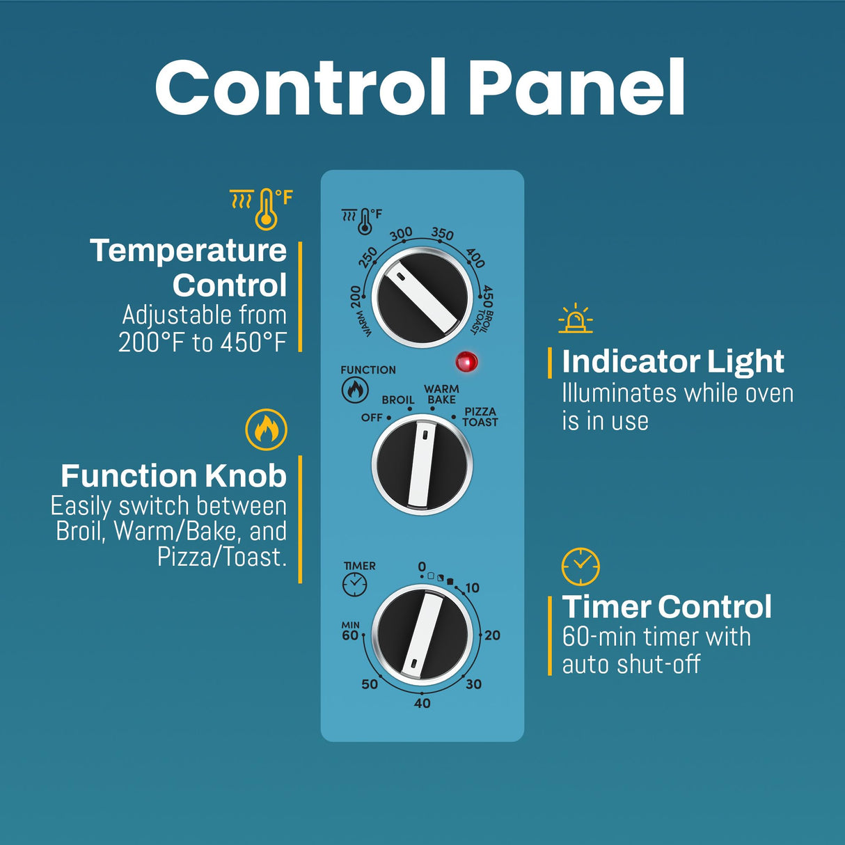 Elite Gourmet ETO2530M Double French Door Countertop Toaster Oven, Bake, Broil, Toast, Keep Warm, Fits 12" pizza, 25L capacity, Stainless Steel & Black Elite Gourmet