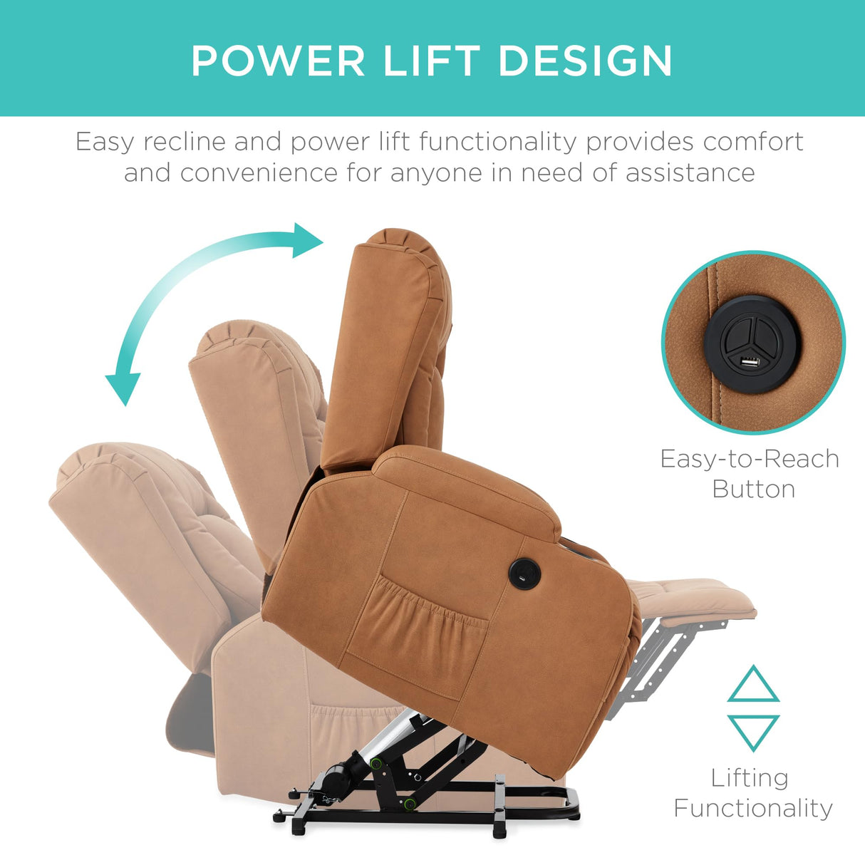 Best Choice Products PU Leather Electric Power Lift Chair, Recliner Massage Chair, Adjustable Furniture for Back, Legs w/ 3 Positions, USB Port, Heat, Cupholders, Easy-to-Reach Side Button - Cognac Best Choice Products