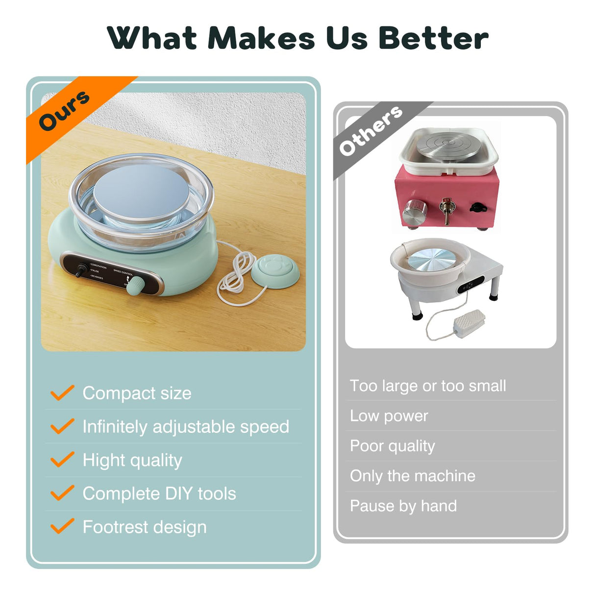 Mini Pottery Wheel Machine Kit, 4.7inch Electric Clay Wheel with Foot Pedal, Adjustable Speed & Forward/Reverse Rotation Ceramic Wheel, Tiny Clay Spinner for Adults, Kids and Beginners Alldeer