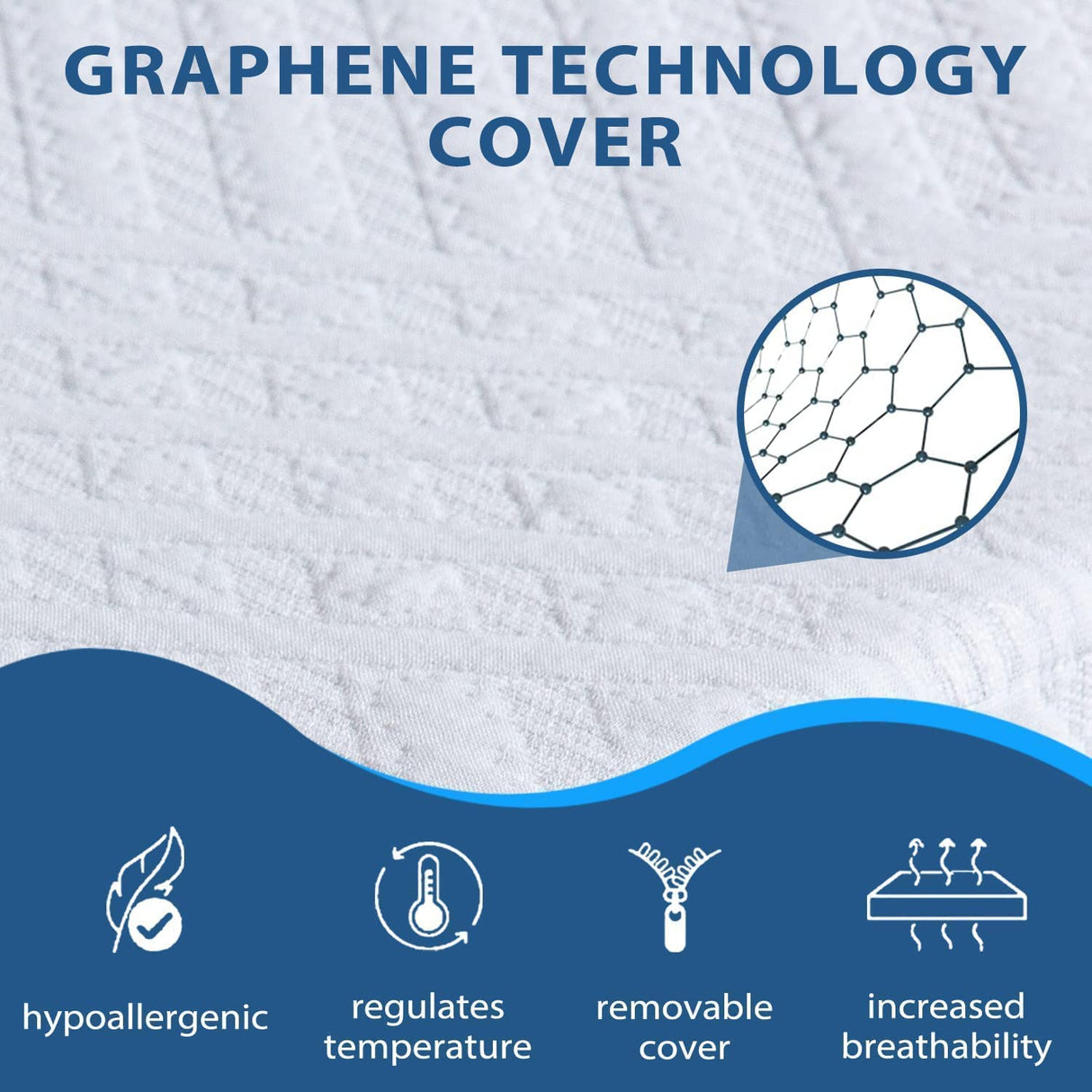 MLILY Twin Mattress 6 Inch Memory Foam Mattress Twin Size in a Box for Bunk Bed Trundle Bed, Medium Firm, CertiPUR-US Certified MLILY