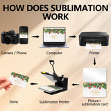 50PCS Sublimation Business Cards,3.34 x 2.12 x 0.014 Inch Blank Sublimation Card，PET Plastic Double sided Sublimation Business Cards for Color UV Print (0.35mm) (50) Cevhzoe