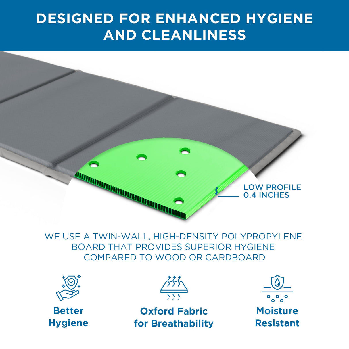 Meliusly Premium 10mm Bunkie Board Queen Size (60x80'') Patent Pending Low Profile Bed Board Design - Breathable, Noise Minimizing, Moisture Resistant Bunkieboards, Low Profile Bed Support Meliusly