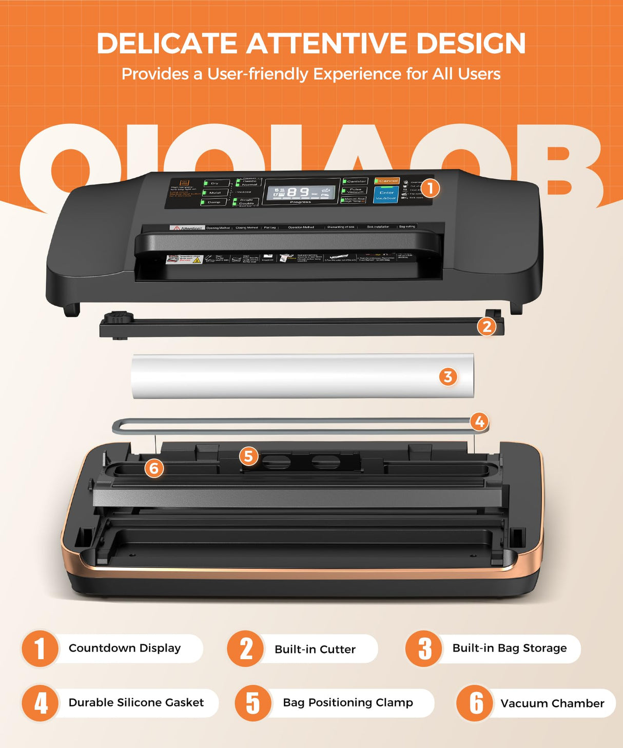 95kpa Vacuum Sealer Machine,Commercial Full Automatic Food Sealer,Powerful Sealing System with Double Heat Seal,Bags Storage, Easy-Lock Handle,Build-in Cutter,1 Bag Rolls and 10 pcs Pre-cut Bags QIQIAOB