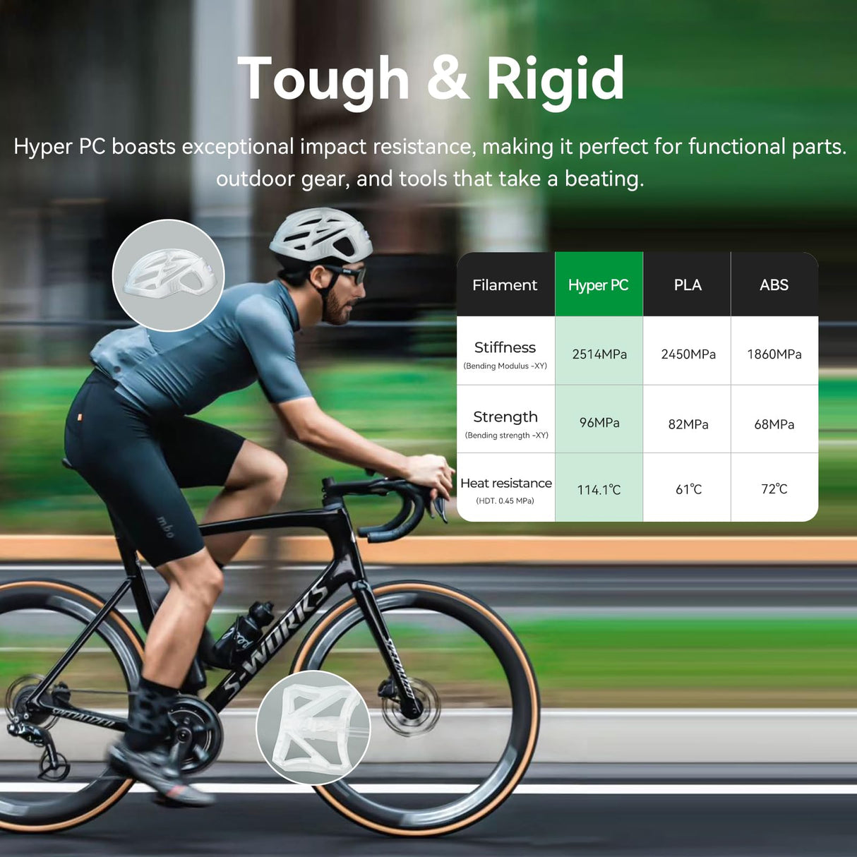 Creality Hyper PC Filament for 3D Printing, 3D Printer Filament with High Heat Resistance, Crystal-Clear, Easy to Print, Less Warping Creality