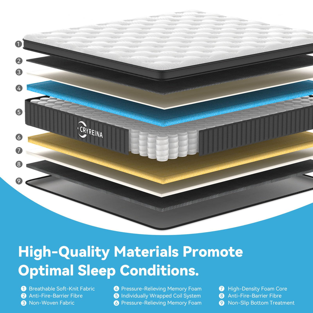 CRYREINA Full Mattress, 12 Inch Full Size Mattresses, Hybrid Pocketed Coil Mattress in a Box, Medium Firm, 100 Nights Trial CRYREINA